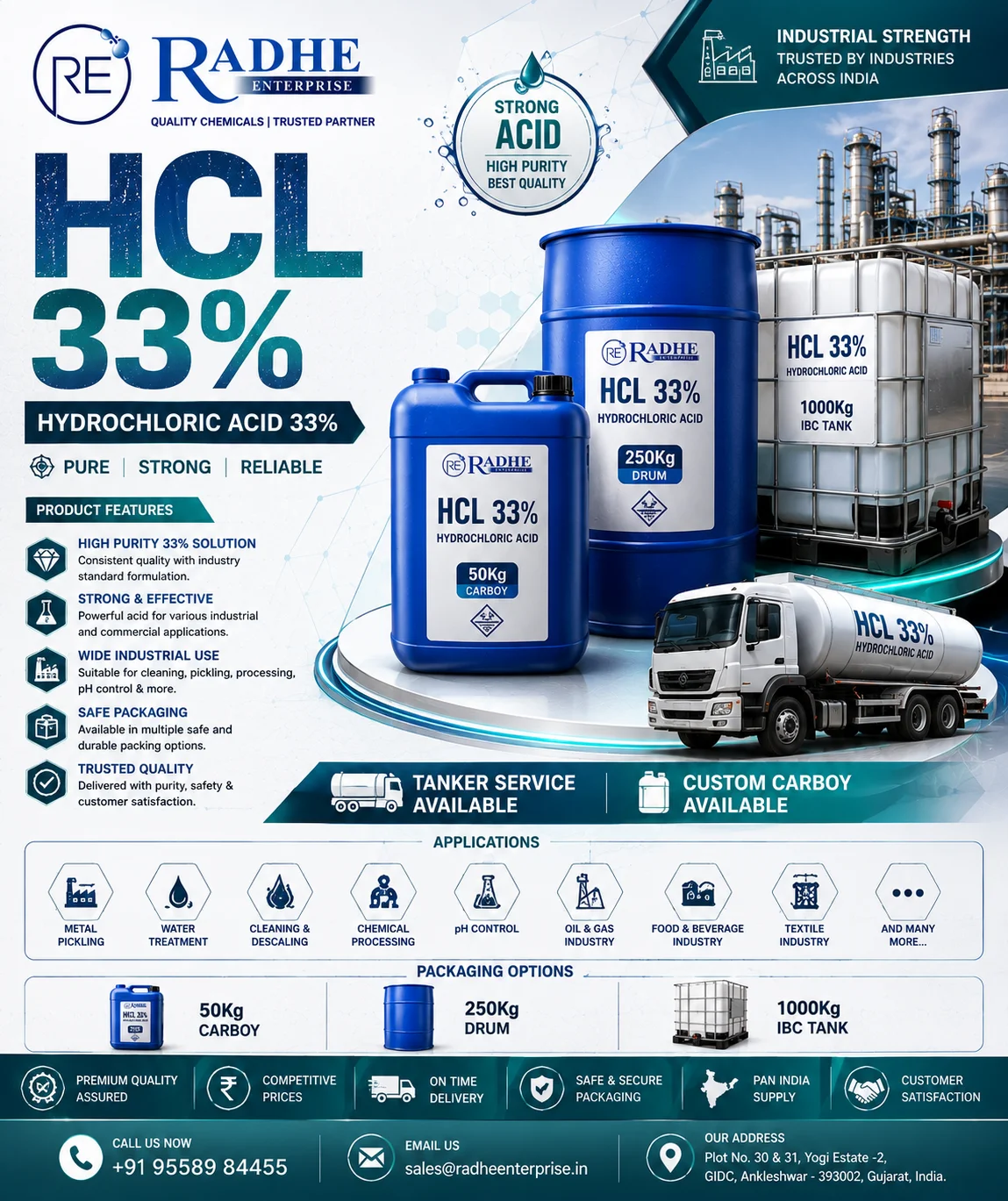 Hydrochloric Acid 33%